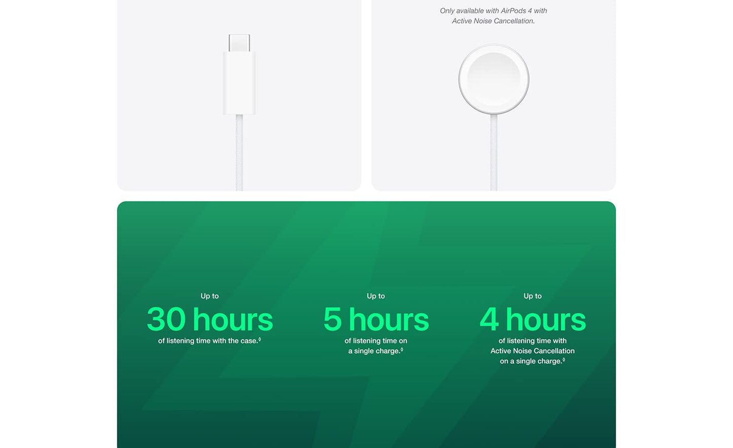 Apple AirPods 4 Wireless Earbuds,with Active Noise Cancellation,Adaptive Audio,Transparency Mode,Spatial Audio,Wireless Charging