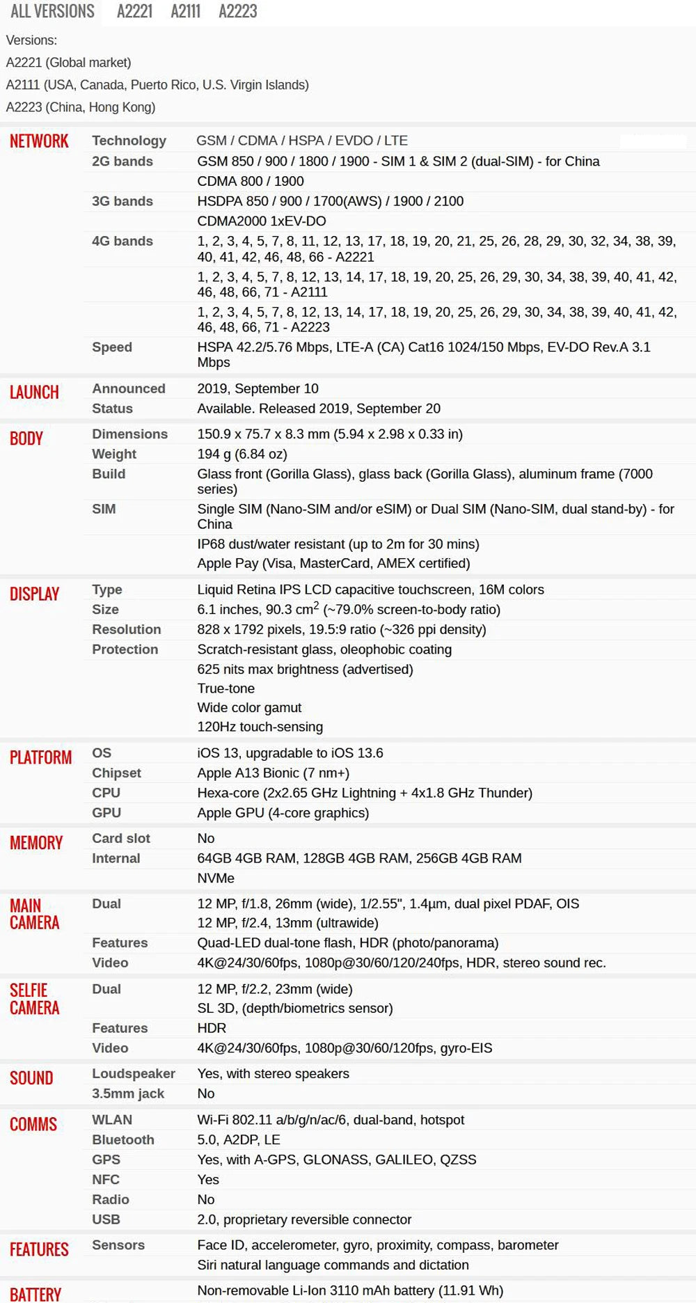 Apple iPhone 11 64/128/256GB ROM 6.1" Original Liquid Retina IPS LCD FACE ID A13 Genuine Unlocked 4G LTE 98% New Mobile Phone - Universal Market