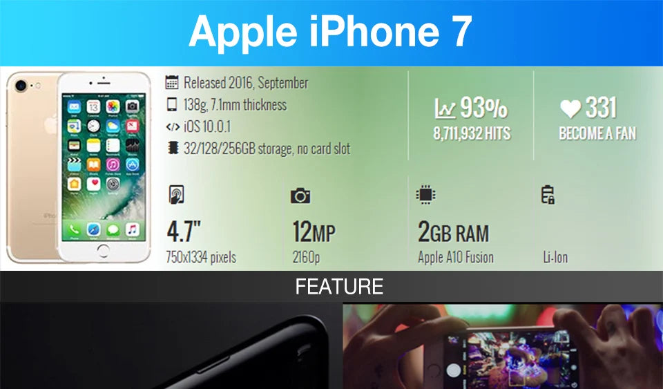 Unlocked Original Apple Iphone 7 4G 2G RAM 32GB/128GB/256GB ROM LTE Mobile Phone 4.7''12.0 MP Fingerprint Celular Smartphone