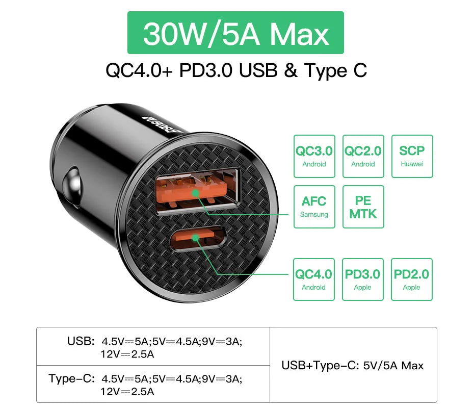 Baseus 30W USB Car Charger Quick Charge 4.0 3.0 FCP SCP USB PD For Xiaomi iPhone 12 13 14 15 Pro Fast Charging Car Phone Charger