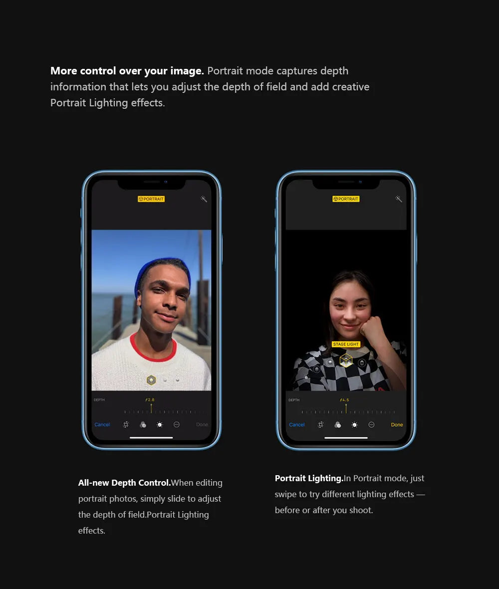 Apple iPhone XR Original 6.1" Liquid Retina IPS LCD RAM 3GB ROM 64GB/128GB/256GB 4G LTE IOS A12 Bionic Face ID Genuine Cellphone