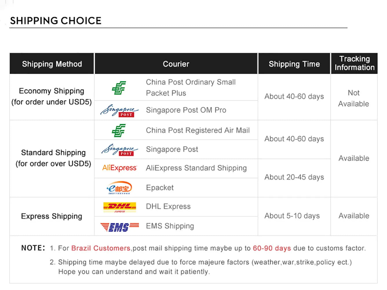 Baseus 30W USB Car Charger Quick Charge 4.0 3.0 FCP SCP USB PD For Xiaomi iPhone 12 13 14 15 Pro Fast Charging Car Phone Charger