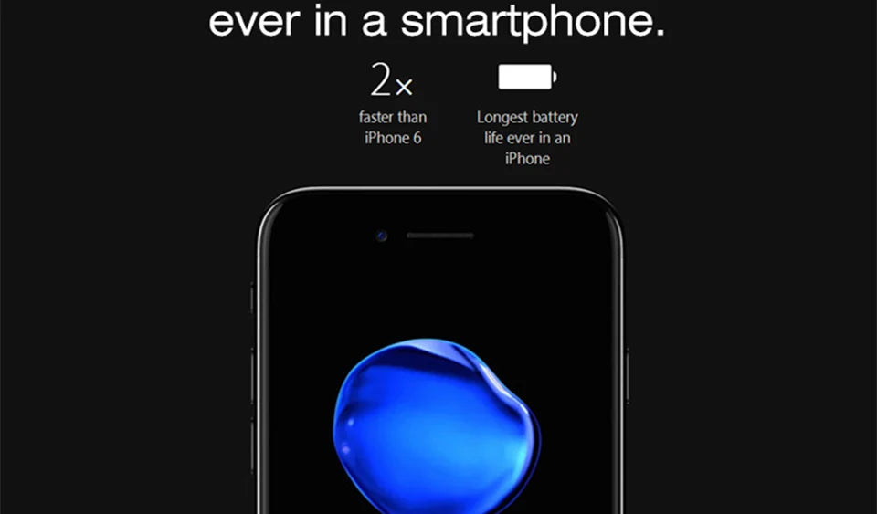 Unlocked Original Apple Iphone 7 4G 2G RAM 32GB/128GB/256GB ROM LTE Mobile Phone 4.7''12.0 MP Fingerprint Celular Smartphone