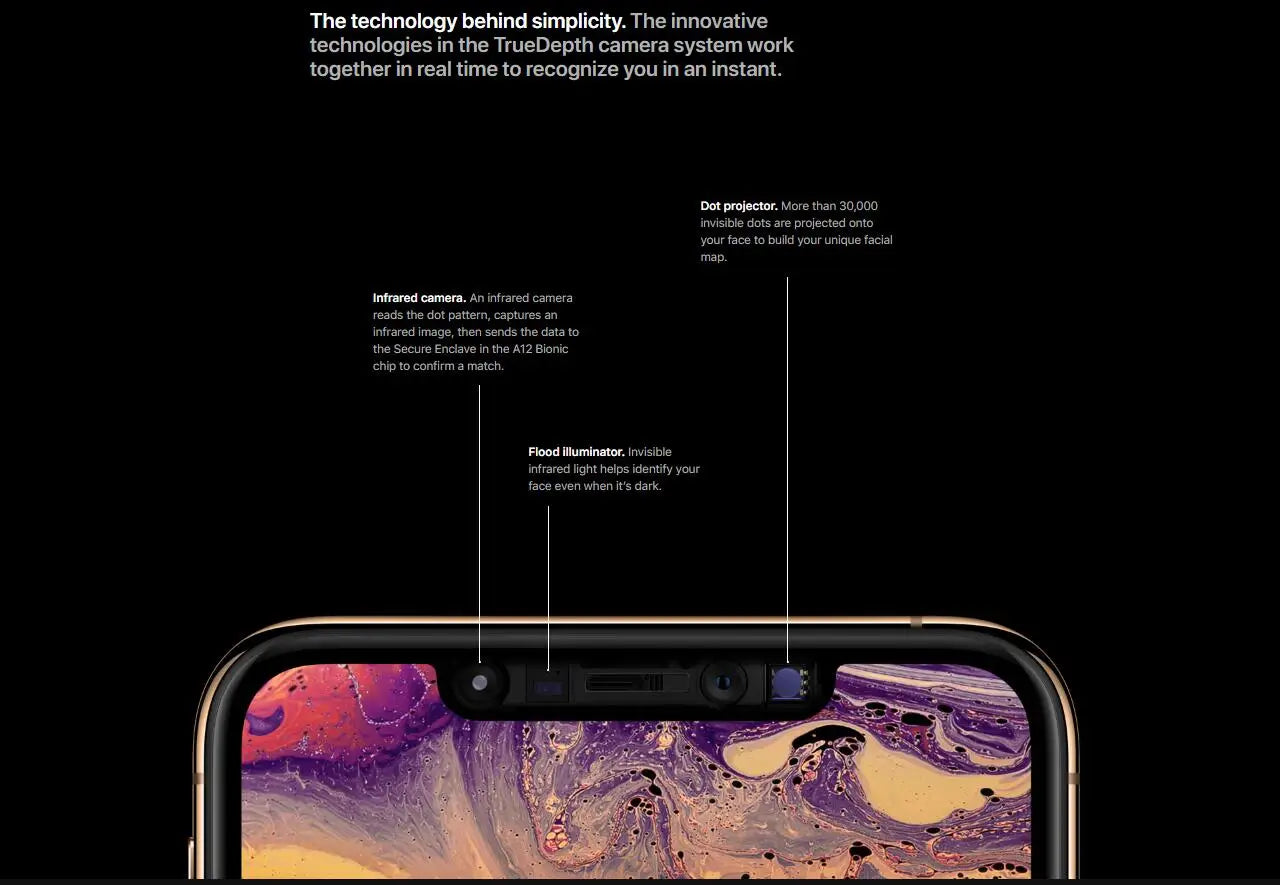 Apple iPhone XS 5.8" Retina OLED Display 4G LTE 2658mAh A12 Bionic Chip 4G RAM 64GB/256GB/512GB ROM Original Unlocked Used Phone - Universal Market