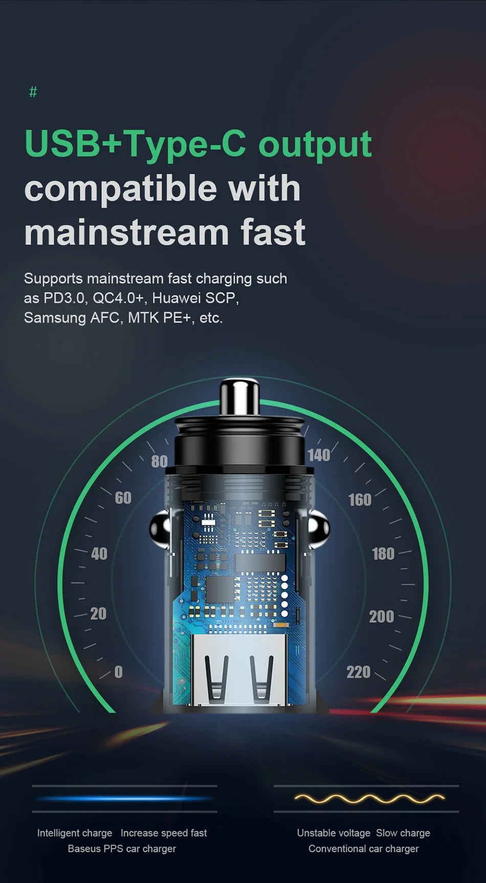 Baseus 30W USB Car Charger Quick Charge 4.0 3.0 FCP SCP USB PD For Xiaomi iPhone 12 13 14 15 Pro Fast Charging Car Phone Charger