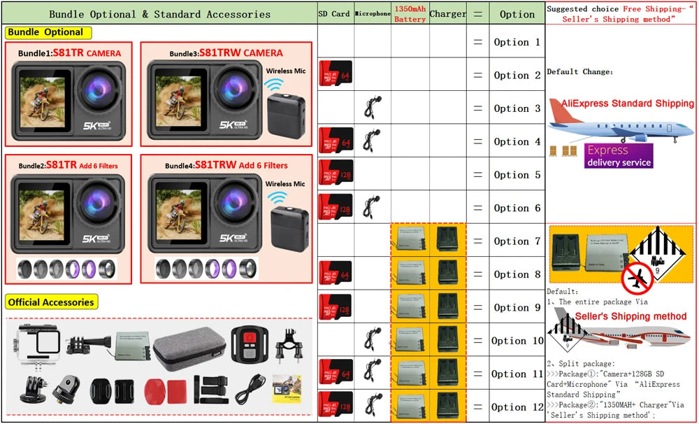 2" IPS Dual Screen Action Camera 5K 30FPS 4K 60FPS 48MP EIS Video With Optional Filter Lens 1080P Webcam Vlog WiFi Sports Cam