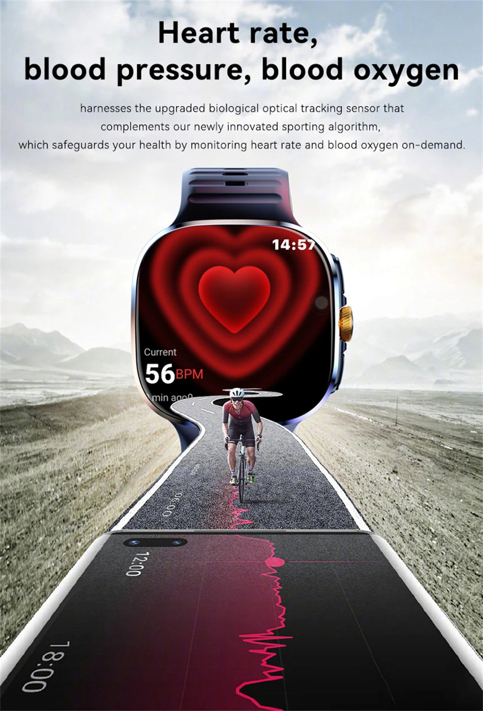 8GB+128GB RAM 5G/4G Android 9.0 Smart Watch 2.4 inch AMOLED 2100mah Battery 900W Camera GPS WIFI Google APPS Download Smartwatch