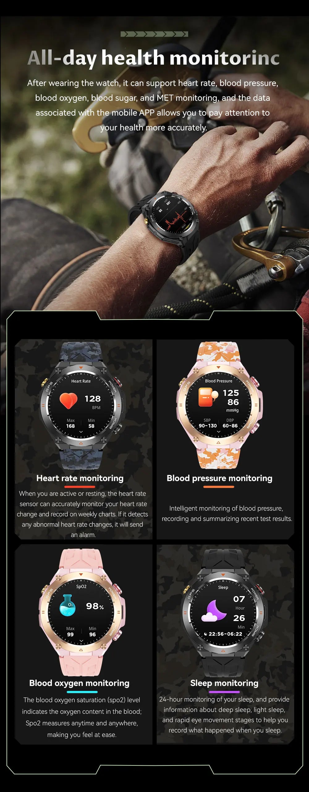 TLCRETE Men Outdoor Smartwatch Stainless Steel BT Call 650mAh Built-In GPS AI Voice Assistant 1ATM Waterproof Smart Watch KC82