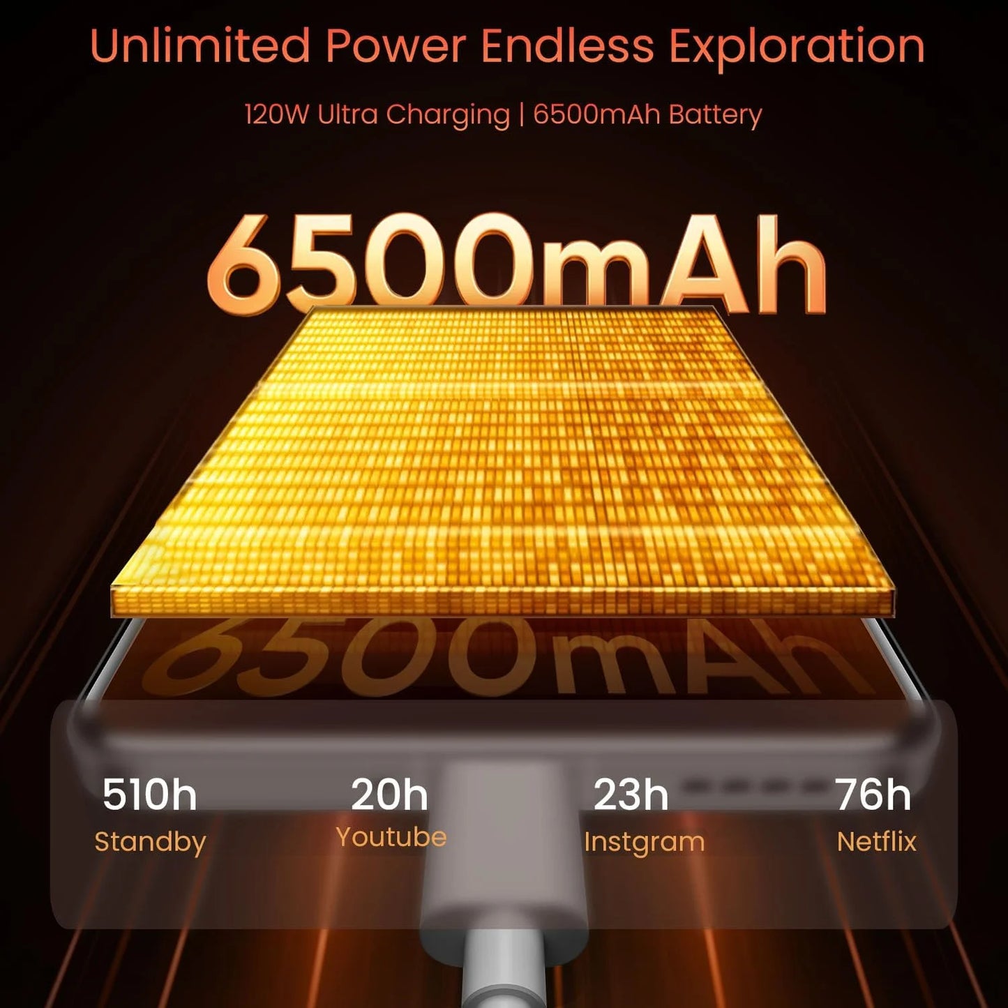 Realme GT 7 Pro 5G, 6.78 inch, Snapdragon Elite processor, Titan battery 120W 6500mAh, IP69 Smartphone