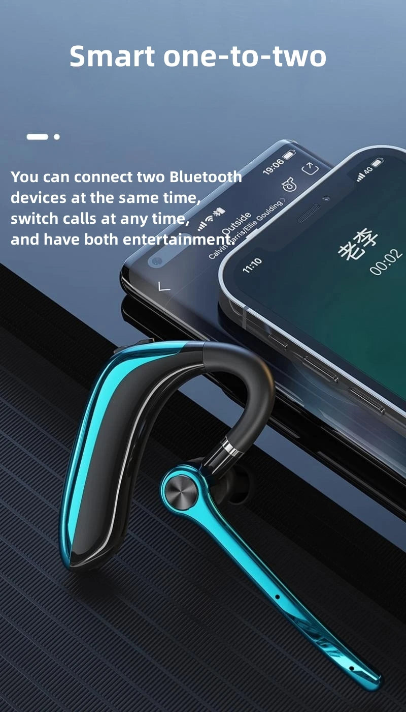 M80A Wireless Bluetooth Headset 5.3 Earphones Dual Connection Headphone with Dual Mic ENC Noise Cancelling Hands-free Earbuds - Universal Market