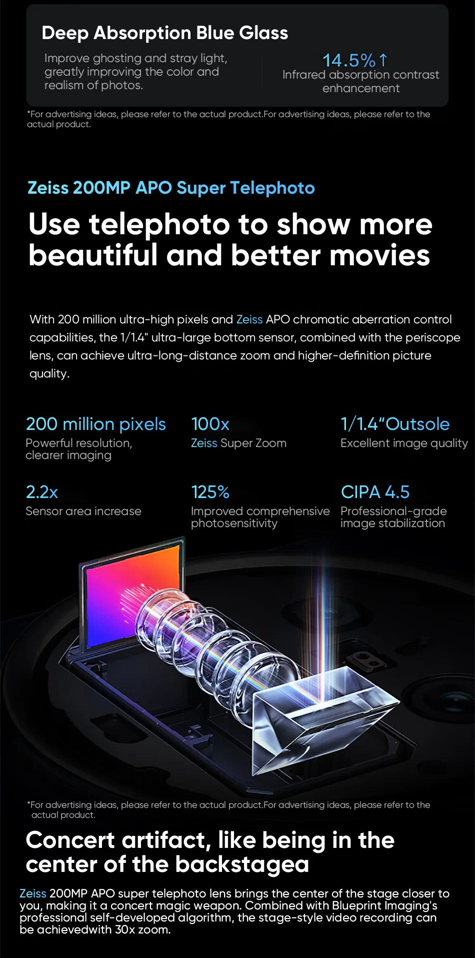VIVO X200 PRO 5G Dimensity 9400 CPU 6.78 inch AMOLED 120HZ Screen 6000mAh 90W Flash Charger OTA NFC 50MP camera 16GB 512GB/1TB