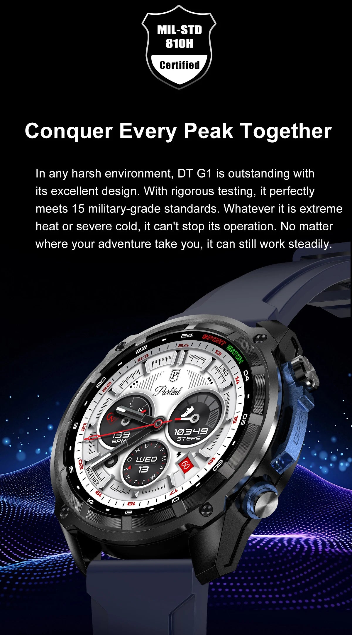 2025 NEW GPS Smart Watch with Offline Map 30m Waterproof 860mAh Big Battery Military Smartwatch Men 4GB Storage Video Player