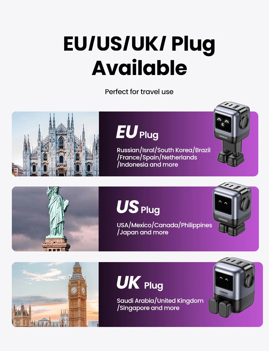 UGREEN 65W GaN Charger Uno Robot Design Quick Charge 4.0 3.0 PPS PD Fast Charger for iPhone 17 16 15 Pro Macbook Laptop Tablet