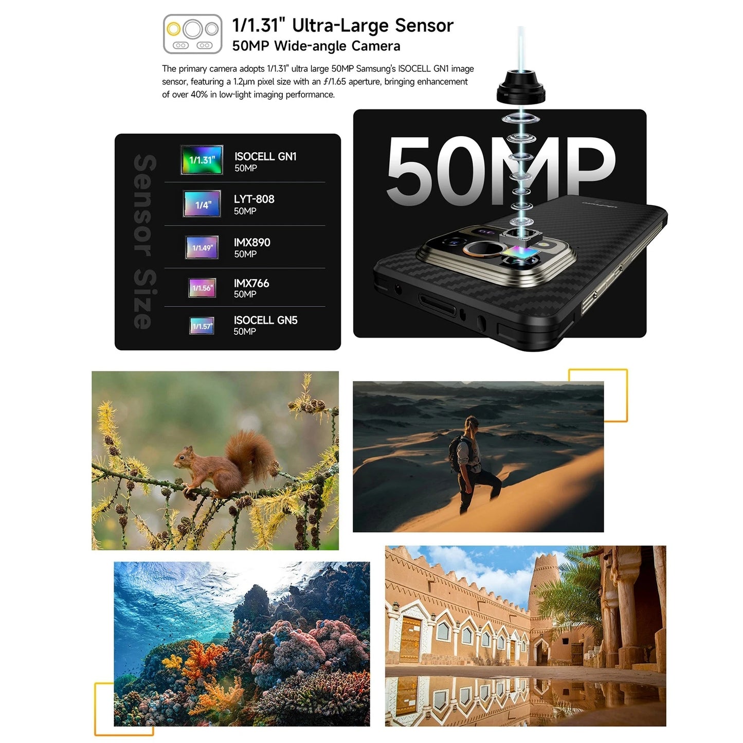 Ulefone Armor 25T Pro 5G Rugged Smartphone Thermal Imaging Android 14 Waterproof 6.78'' 33W 50MP+64MP 6GB+256GB 6500mAh NFC