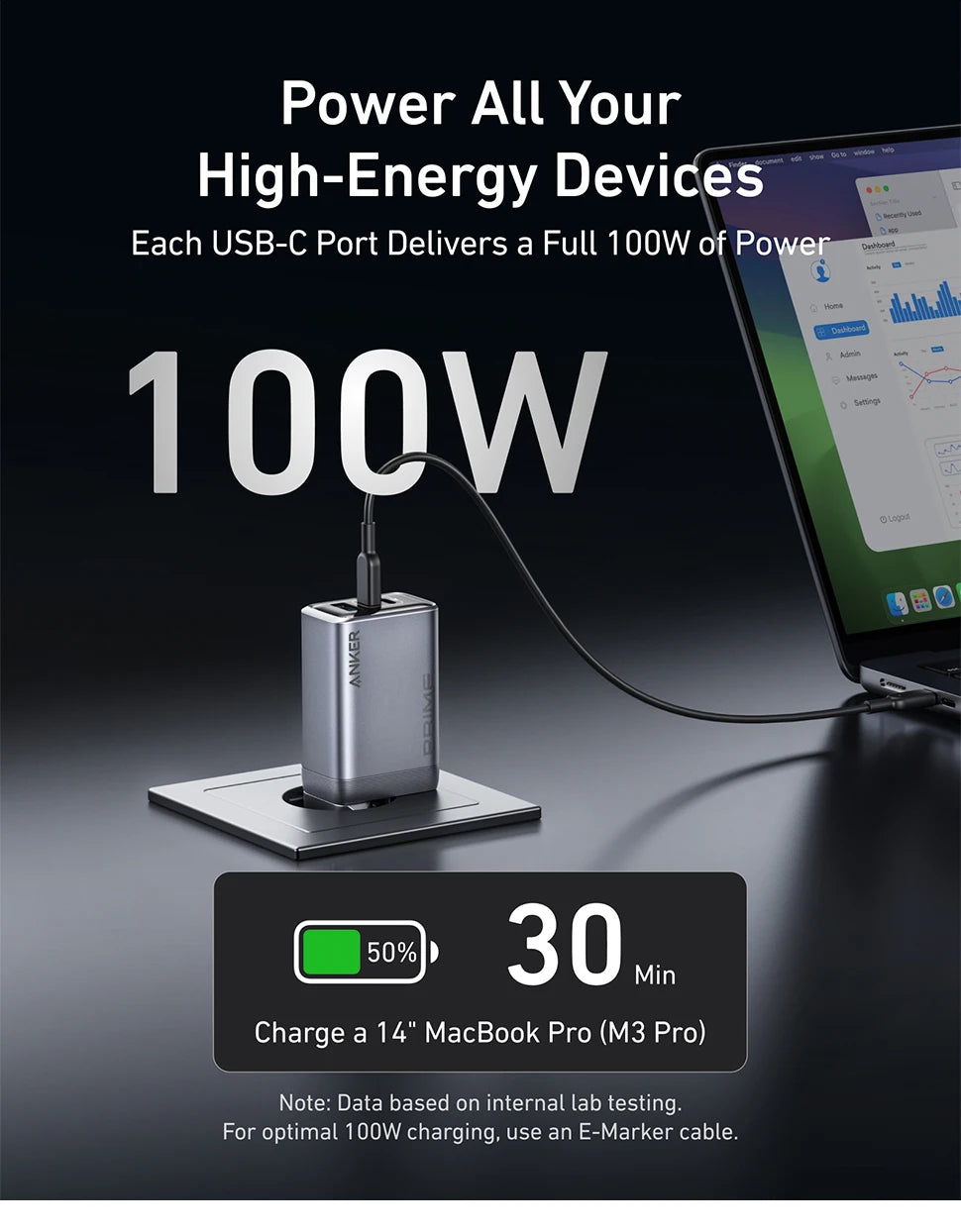 Anker Prime Charger, 100W USB C Charger, 3-Port GaN Foldable and Compact Anker Wall Charger, for MacBook, iPad, iPhone17