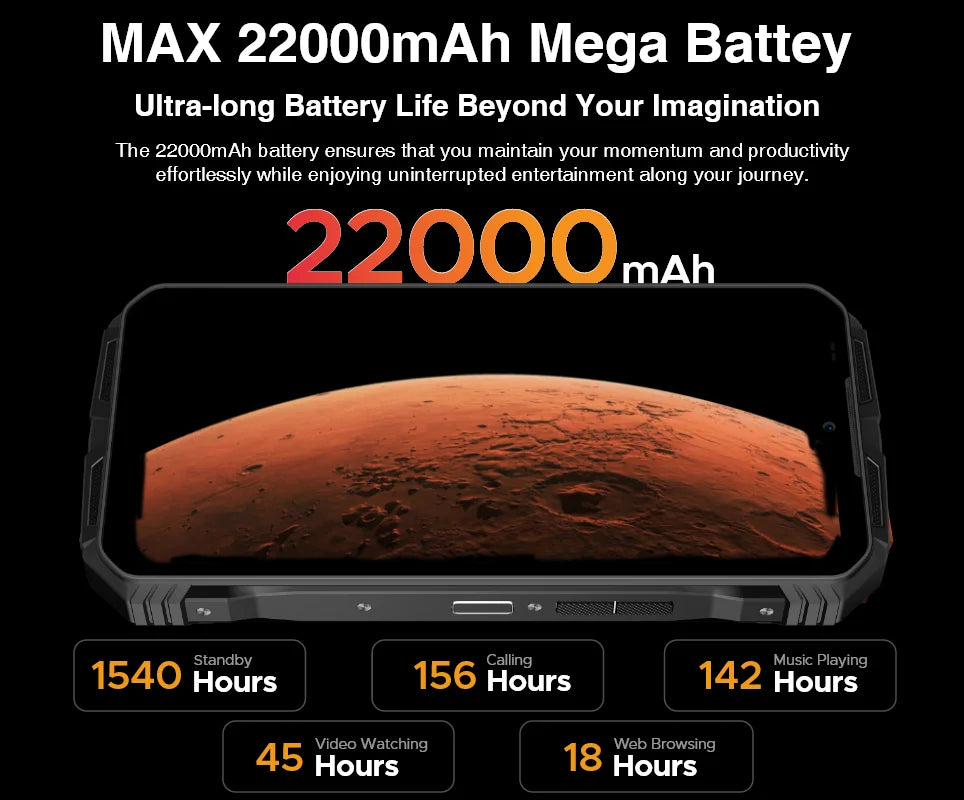 Global Version DOOGEE V Max Plus Rugged Phone 6.58" 120Hz 36GB(16+20) 512GB 200MP Ai Camera 22000mAh Lighting effect Android 14