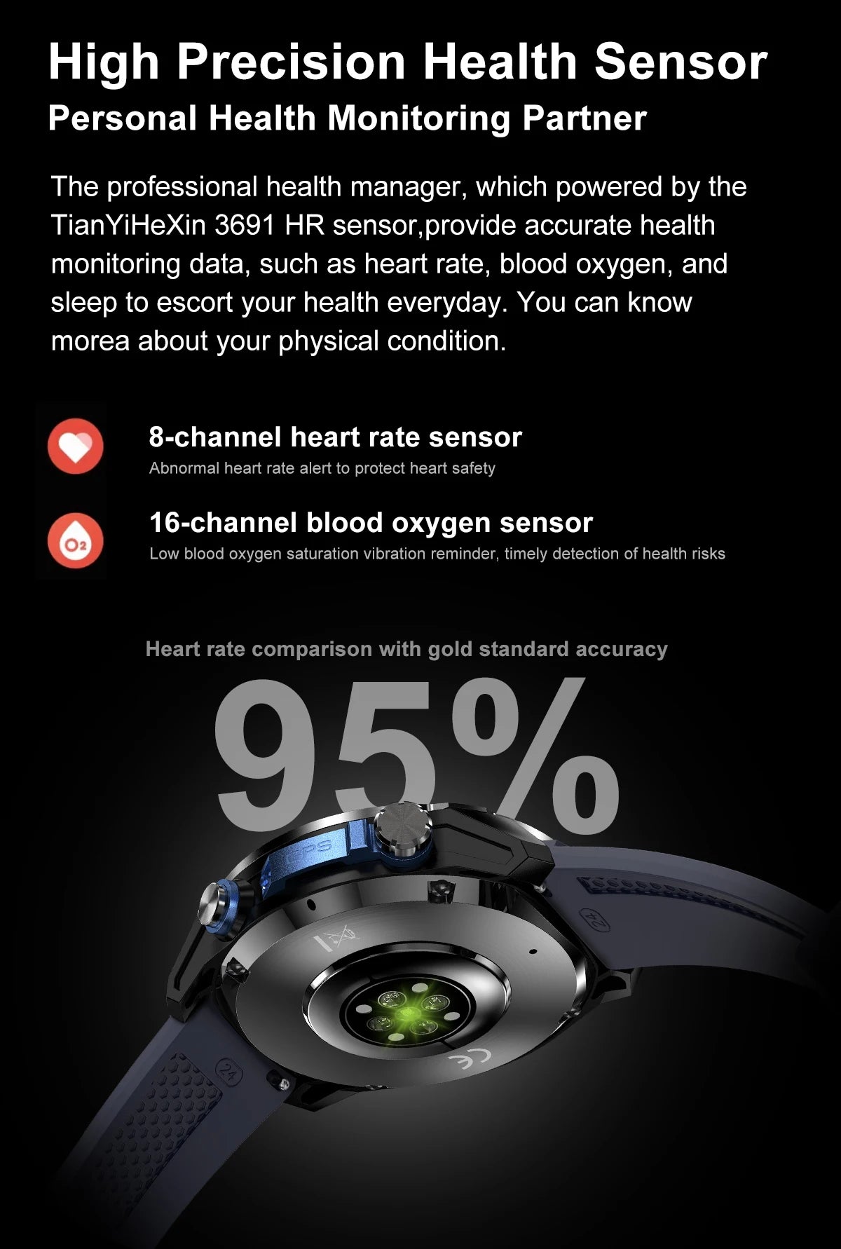 2025 NEW GPS Smart Watch with Offline Map 30m Waterproof 860mAh Big Battery Military Smartwatch Men 4GB Storage Video Player