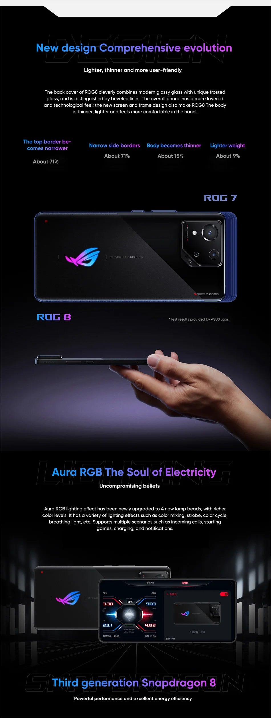 ASUS ROG 8 & 8 pro android 5G Gaming Phone Global Rom Snapdragon 8 Gen 3 6.78'' 165Hz AMOLED Screen 5500mAh 65W Fast Charge