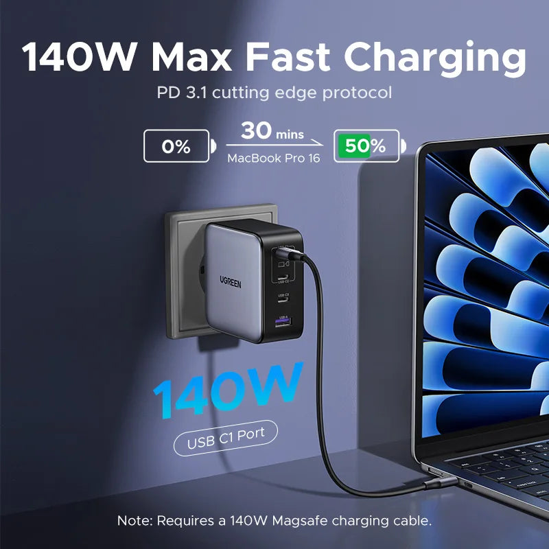 UGREEN 200W Travel GaN Charger PD 3.1 140W QC4.0 3.0 Quick Charge For Macbook Pro Laptops iPhone 17 16 Samsung S25 Xiaomi Tablet
