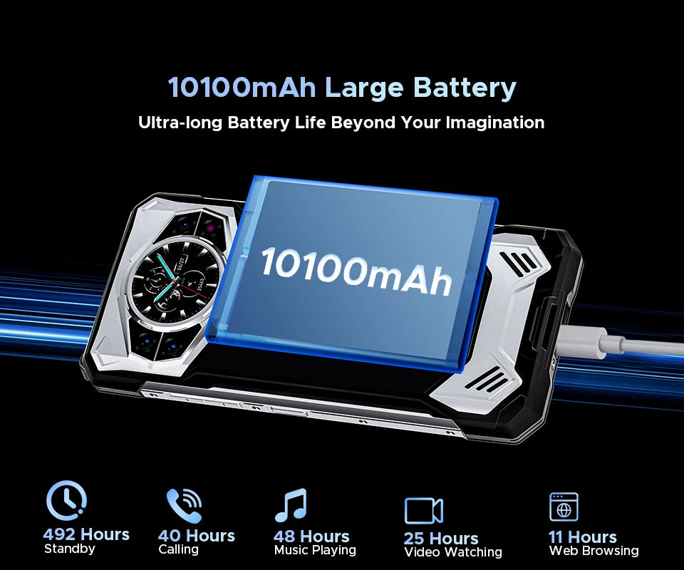 Global Version DOOGEE S200 5G Rugged Phone 12GB +256GB 6.72" Display 100MP AI Main Camera 10100mAh Mobilephone Android 14 NFC