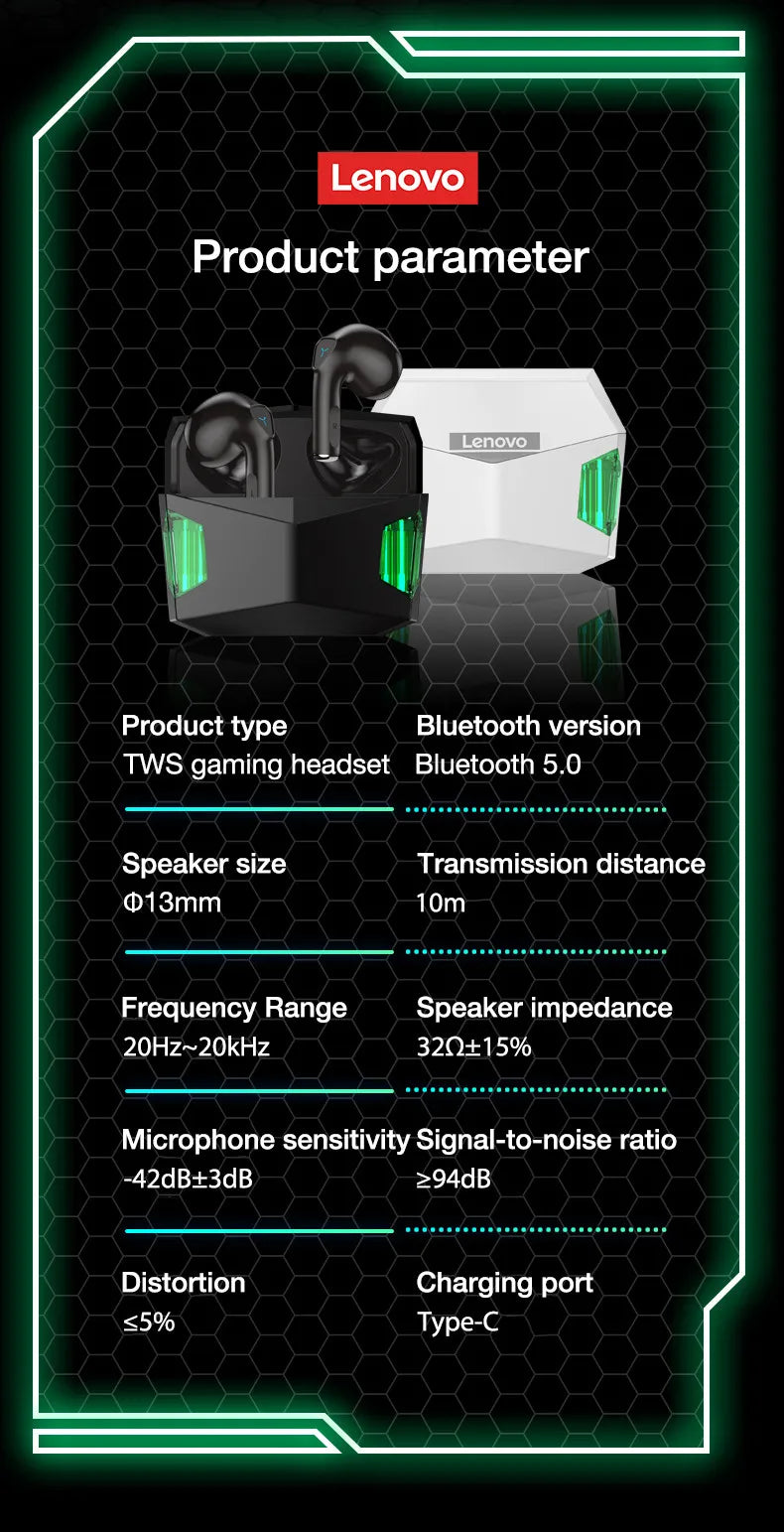 Choice Original Lenovo LP6 TWS Wireless Buletooth V5.1 Earphones Dual Mode Music Gaming Headsets New E-Sports Headphones - Universal Market