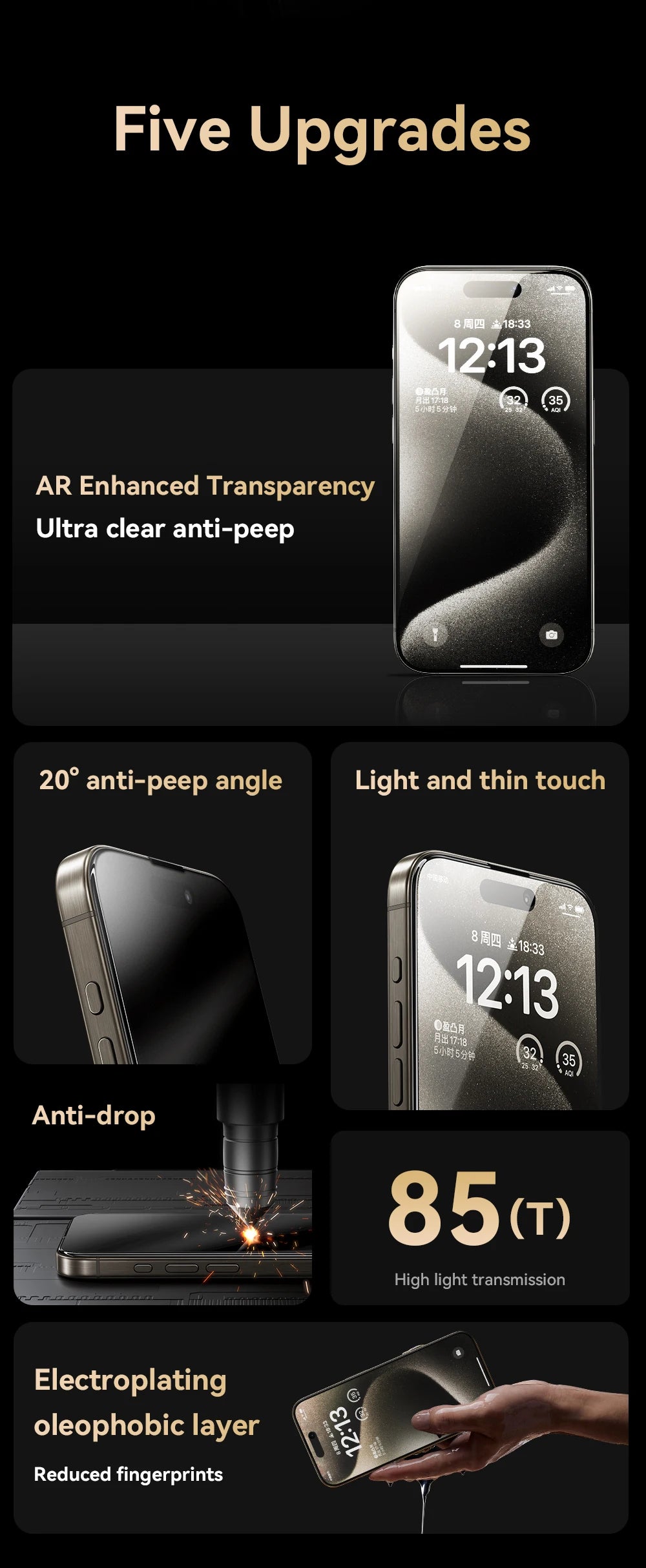 Joyroom 1/2PCS 20° Anti-spy Glass For iPhone 16 15 Pro Max Glass For iPhone 14 13 12 Pro Max Privacy Screen Protector Glass