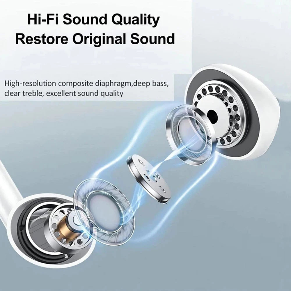 Original Headphones For Apple iPhone 16 15 14 13 12 11 Pro Max Plus For Lightning USB C 3.5MM In-ear Wired Earphones Accessories - Universal Market