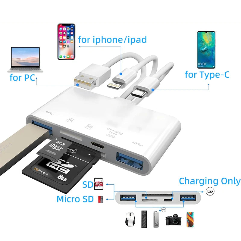 5 In 1 SD Card Reader USB HUB For iPhone iPad MacBook USB 3.0 Type C to SD TF Card Memory Reader Flash Drive OTG Adapter