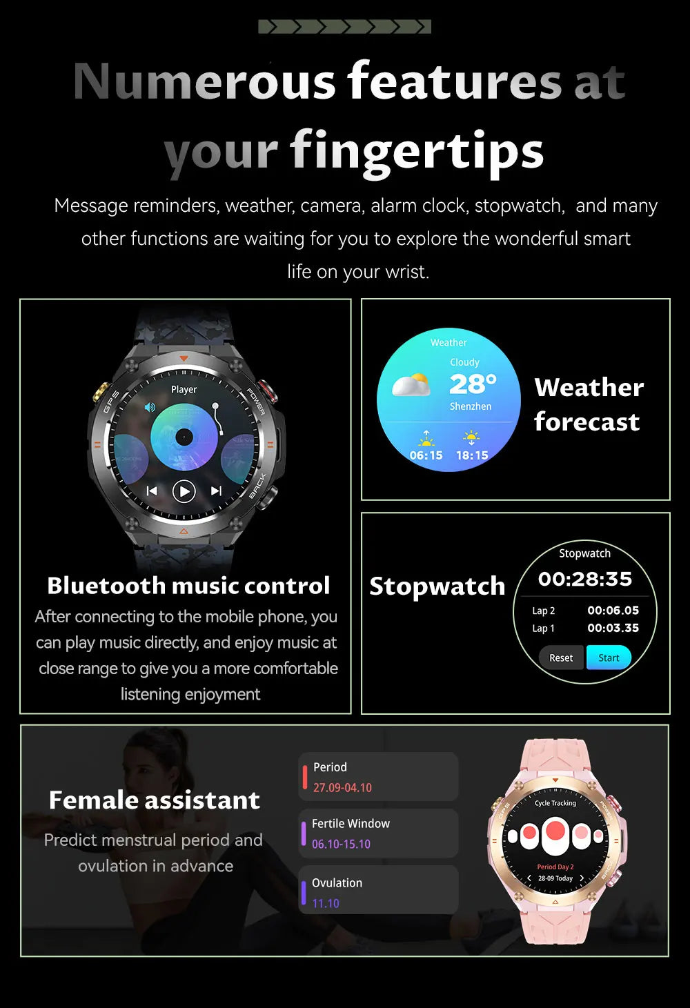 TLCRETE Men Outdoor Smartwatch Stainless Steel BT Call 650mAh Built-In GPS AI Voice Assistant 1ATM Waterproof Smart Watch KC82