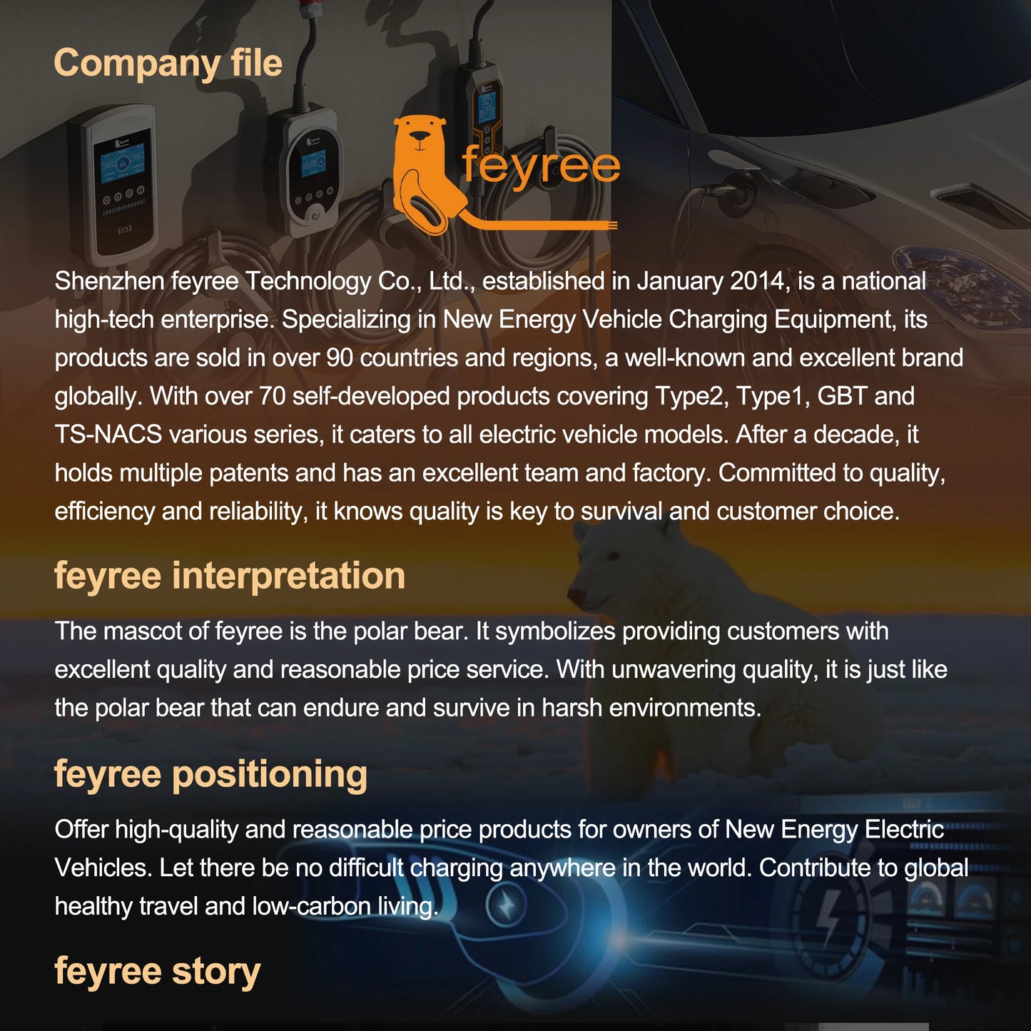 feyree Portable EV Charger 3.5KW 16A 1Phase Adjustable Current Fast Charging with TS-NACS Charger Plug Compatible for Tesla Cars