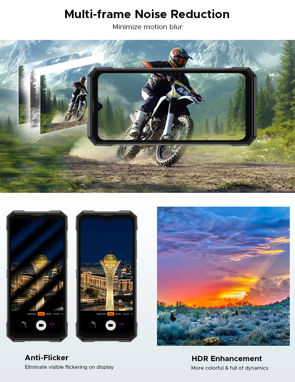 Global Version S200 Plus 5G Rugged Phone Dimensity 7300 12GB 512GB 6.72” FHD+ 120Hz IPS 100MP AI Camera 10100mAh Battery NFC
