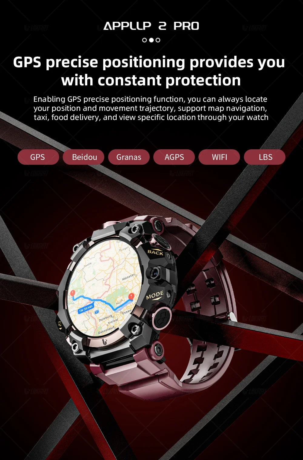 2025 New LOKMAT Sport 4G Android Smartwatches, SIM Card 4GB+64GB HD Dual Camera Video Call GPS NFC Wifi Fitness Phone Watch