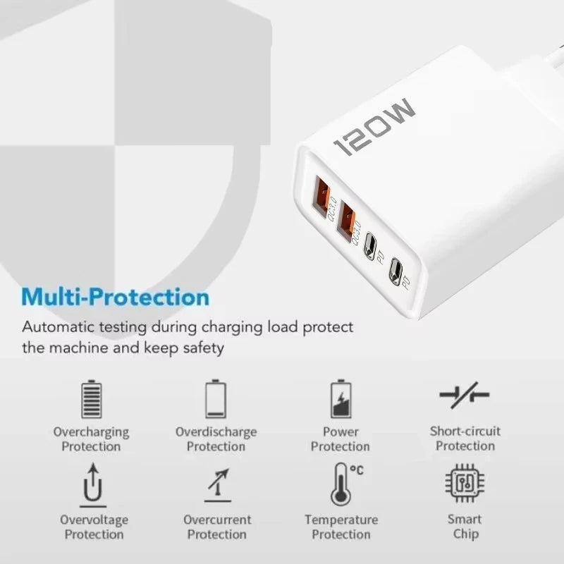 Xiaomi 120W 4 Port USB Type C Charger Fast Charging Data Cable USB Phone Charger Adapter For Samsung IPhone Huawei Charger