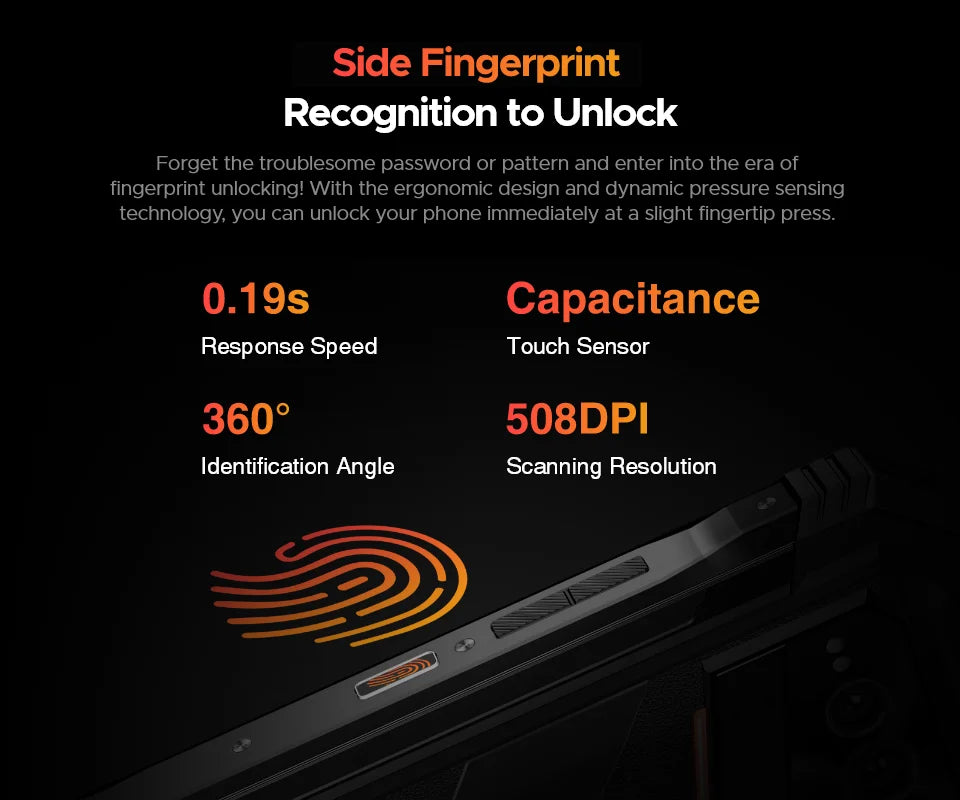 Global Version DOOGEE V Max Plus Rugged Phone 6.58" 120Hz 36GB(16+20) 512GB 200MP Ai Camera 22000mAh Lighting effect Android 14