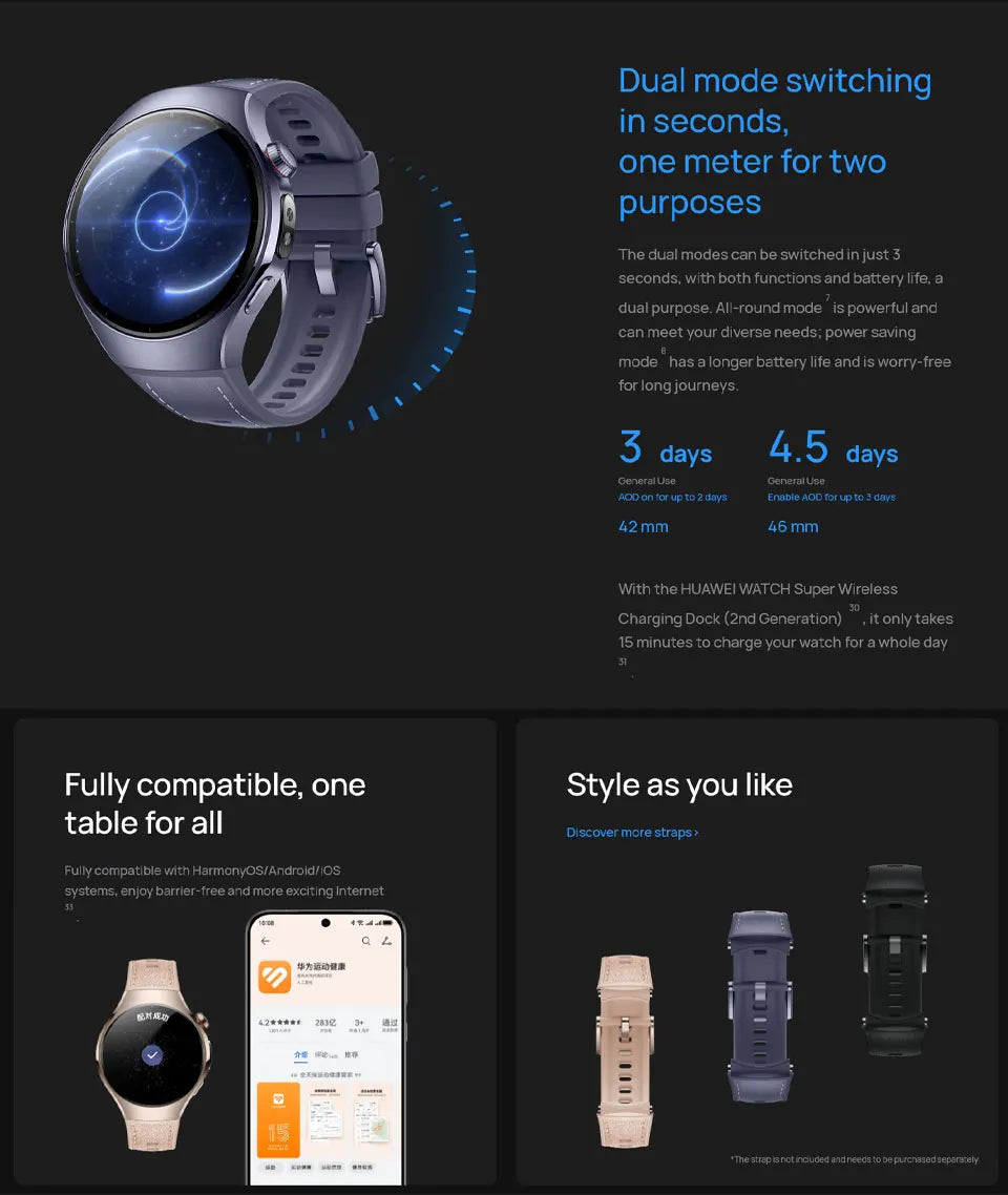 HUAWEI WATCH 5 HarmonyOS AI Smartwatch (42mm/46mm) Bluetooth 5.2