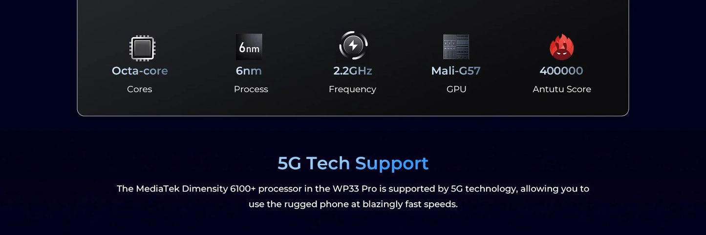 Oukitel WP33 Pro Rugged 5G Smartphones 6.6Inch FHD Octa Core 24GB+256GB Android 13 Mobile Phone 64MP 22000mAh 33W Fast Charging