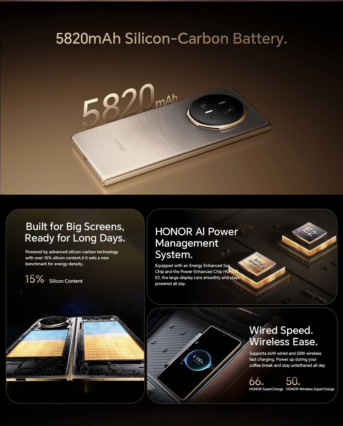 Global Version HONOR Magic V5 5G 16GB+512GB Foldable OLED Screen Snapdragon 8 Elite 5820 mAh Battery 50W Wireless SuperCharge