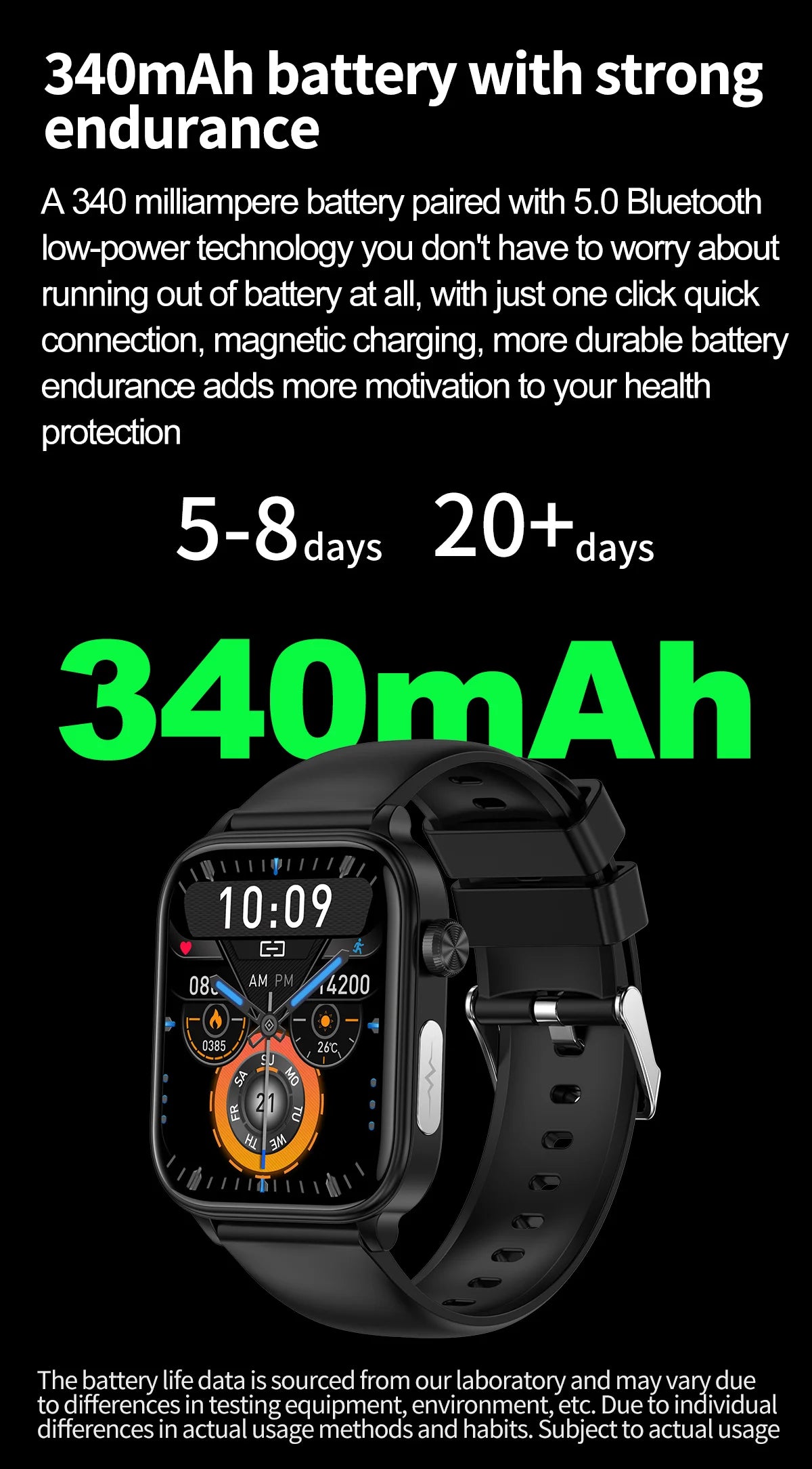 AI Diagnostic Detector Smart Watch Women Blood Lipid and Uric Acid Body Composition Test Women Menstrual Health Tracker 2025 New