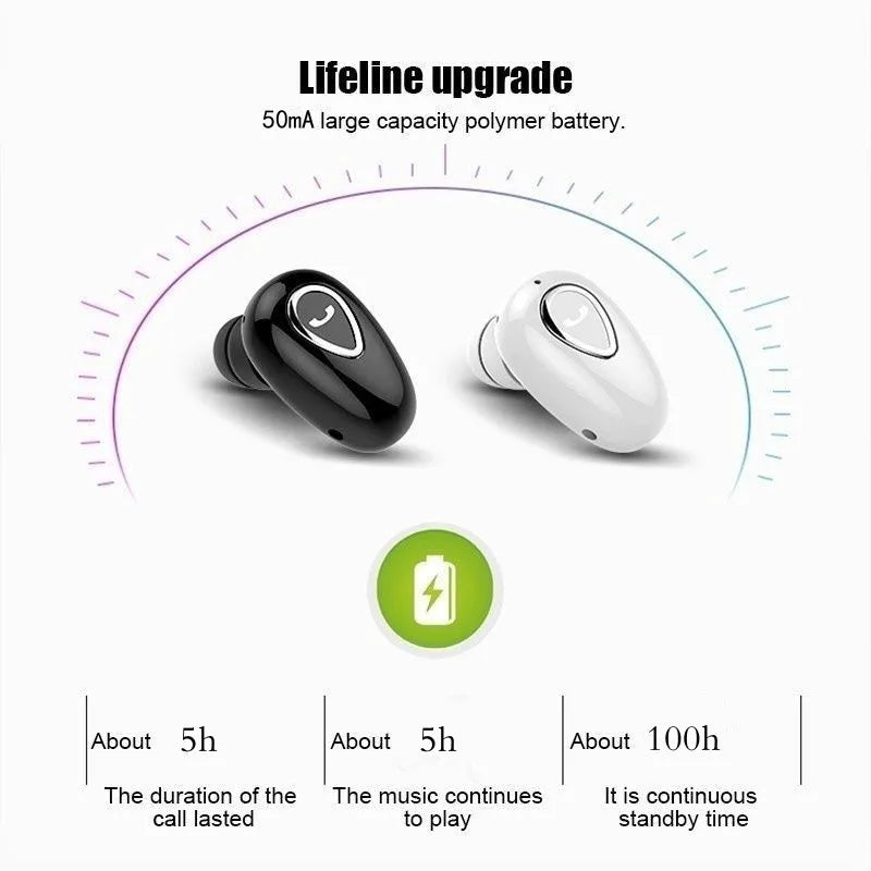 Mini Invisible Earphones Bluetooth 5.0 Wireless Headphones Hands Free Sports In-Ear Earbuds HiFi Music Gaming Headset with Mic - Universal Market