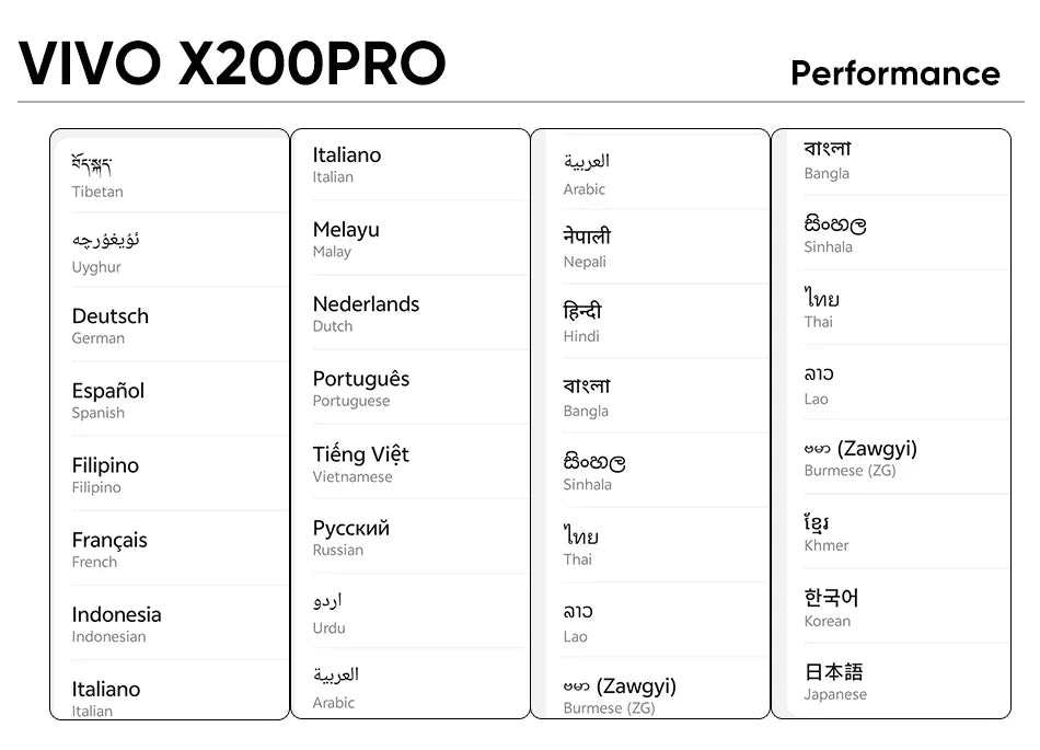 VIVO X200 PRO 5G Dimensity 9400 CPU 6.78 inch AMOLED 120HZ Screen 6000mAh 90W Flash Charger OTA NFC 50MP camera 16GB 512GB/1TB