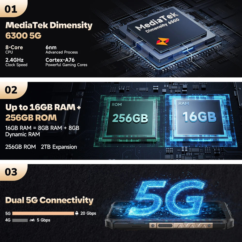 【World Premiere】Ulefone Armor X16 Pro 5G Rugged Phone 10360mAh Battery 256GB ROM NFC Android Smartphone with Google Gemini