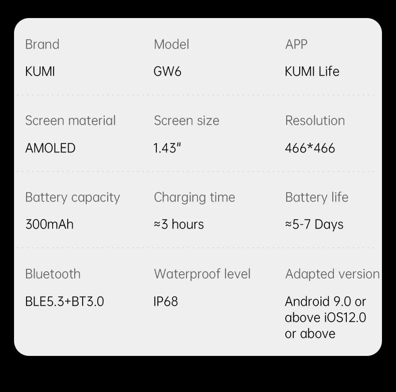 KUMI GW6 Smart Watch with ChatGPT AI Assistant, 1.43" AMOLED Display, Bluetooth Call, 100+ Faces, Fitness Tracker, Waterproof