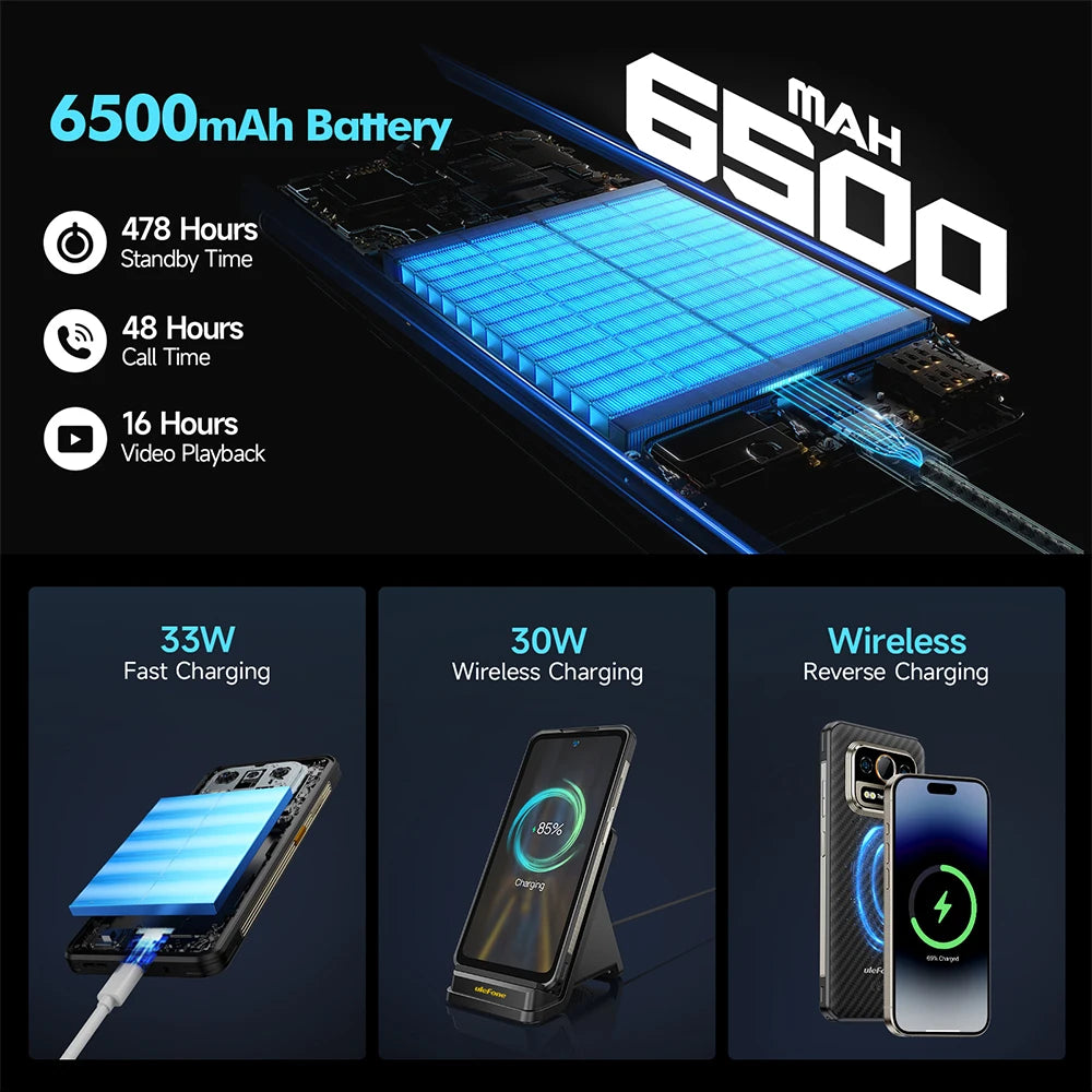 Ulefone Armor 25T 4G Rugged Phone Android 14 33W 50MP+64MP Night Camera NFC Waterproof Smartphone 6.78" 120Hz 256GB ROM Global