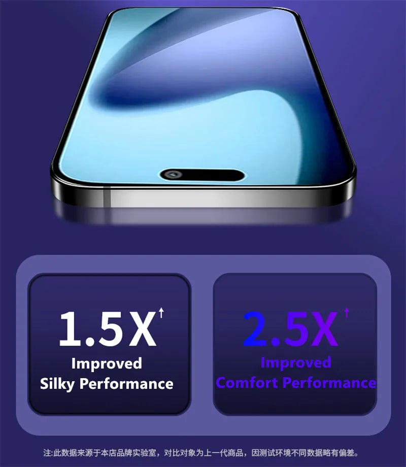 2/3/4Pcs For iPhone 17 Pro Max Tempered Glass For iPhone 17 Air 16 17 Pro Max Screen Protector Full Cover Glue Protective Glass