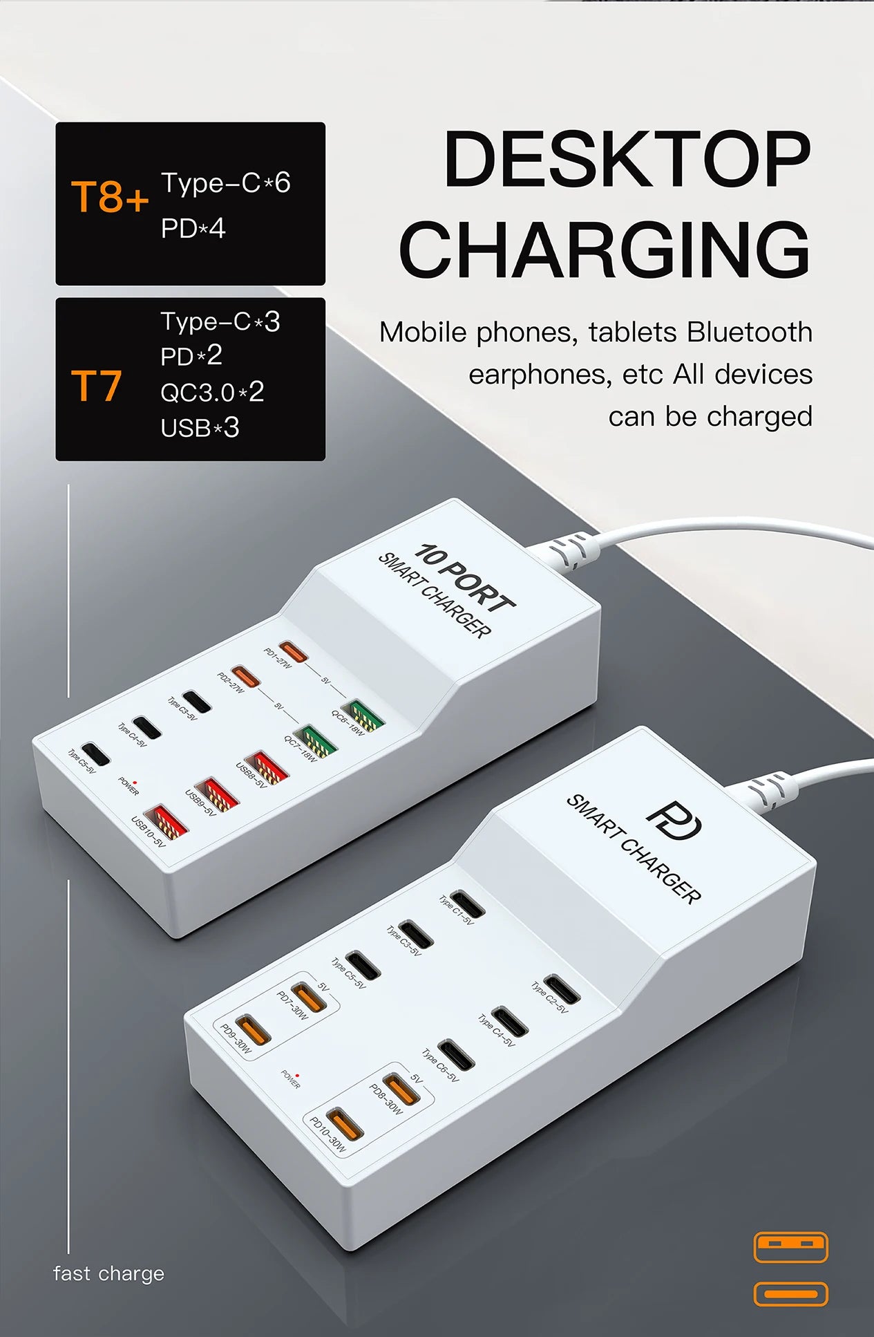 AIXXCO 72W 8 Ports PD QC3.0 USB C Fast Charger Type c Wall Adapter Super Fast Charging For Iphone Samsung Ipad Xiaomi