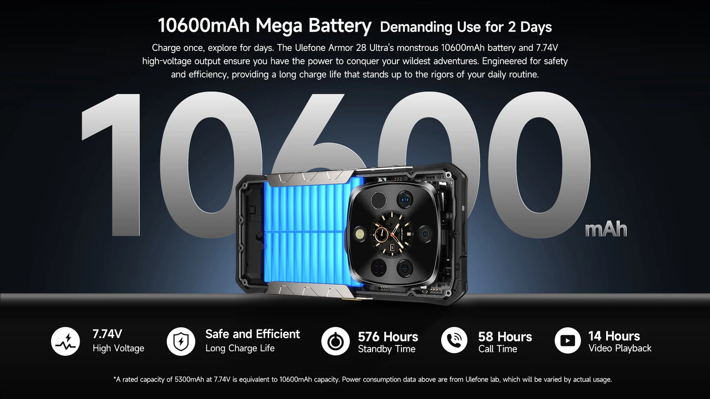 Ulefone Armor 28 Ultra 5G AI Thermal Imaging Rugged Phone Dimensity 9300+ 1TB ROM 32GB RAM Android Smartphone AMOLED Mobile
