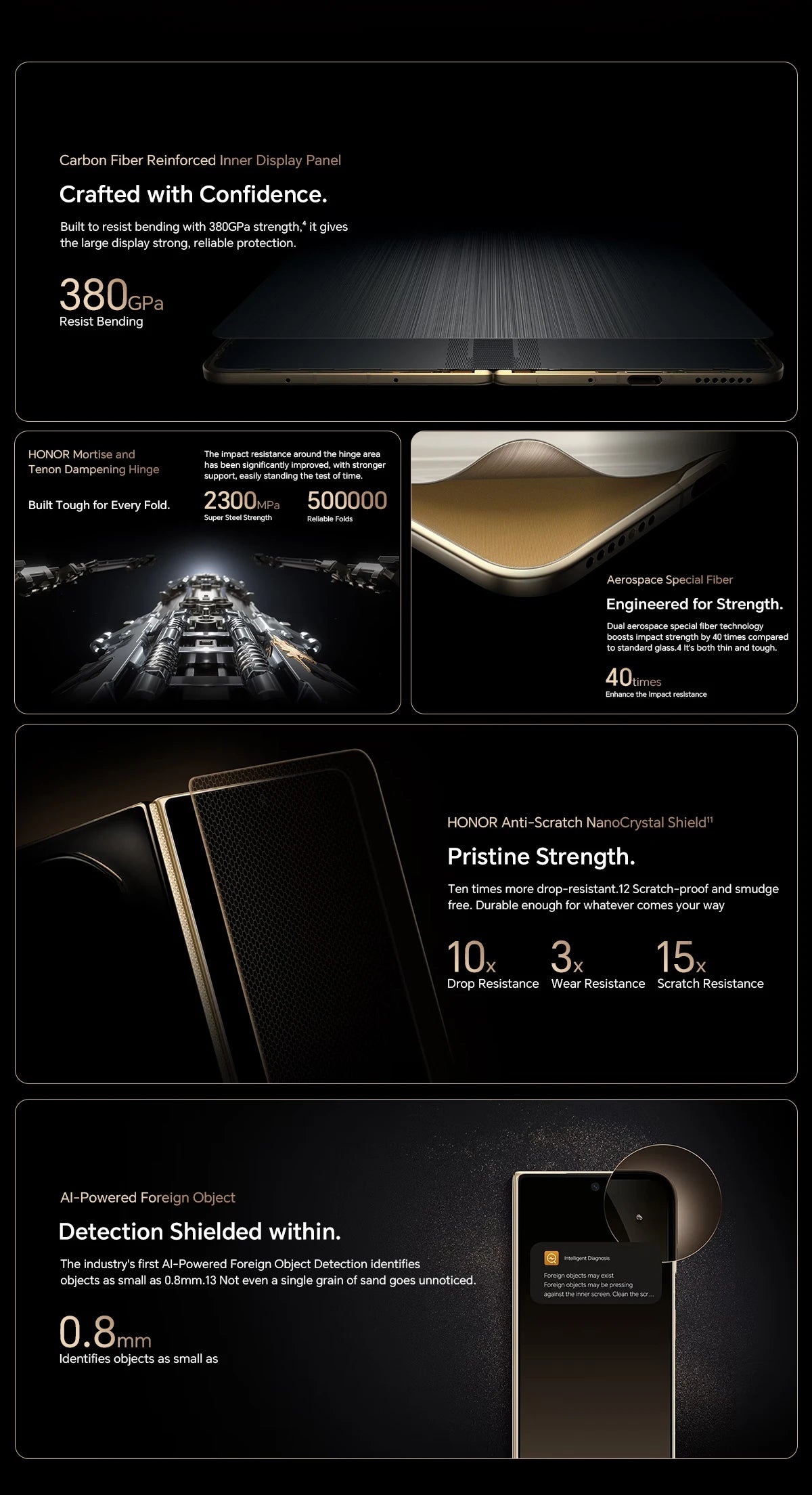 Global Version HONOR Magic V5 5G 16GB+512GB Foldable OLED Screen Snapdragon 8 Elite 5820 mAh Battery 50W Wireless SuperCharge