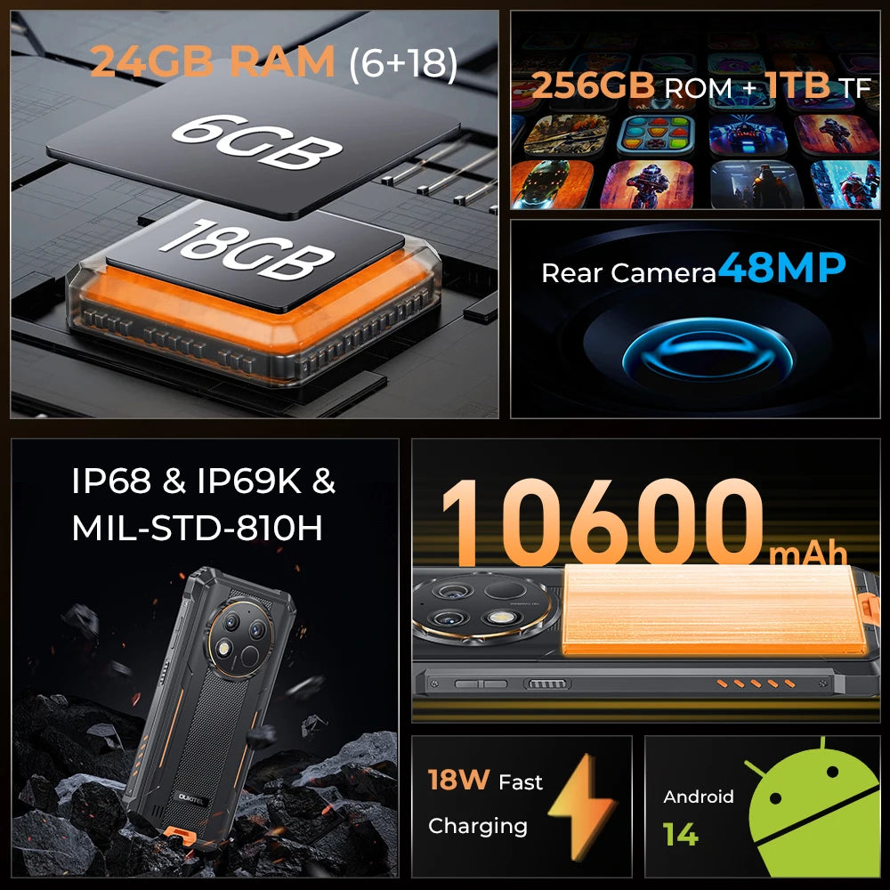 Oukitel G1 Rugged smartphone 6.52‘' HD+ 10600mAh 24GB+256GB Android14 48MP Camera cell phone