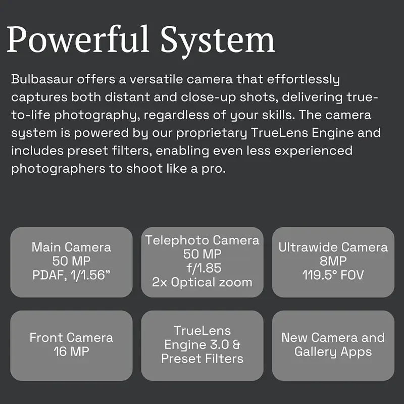 CMF Phone 2 Pro Global Version 6.77 AMOLED 120Hz MediaTek Dimensity 7300 Pro 5G 5000 mAh Main Camera 50MP 33W