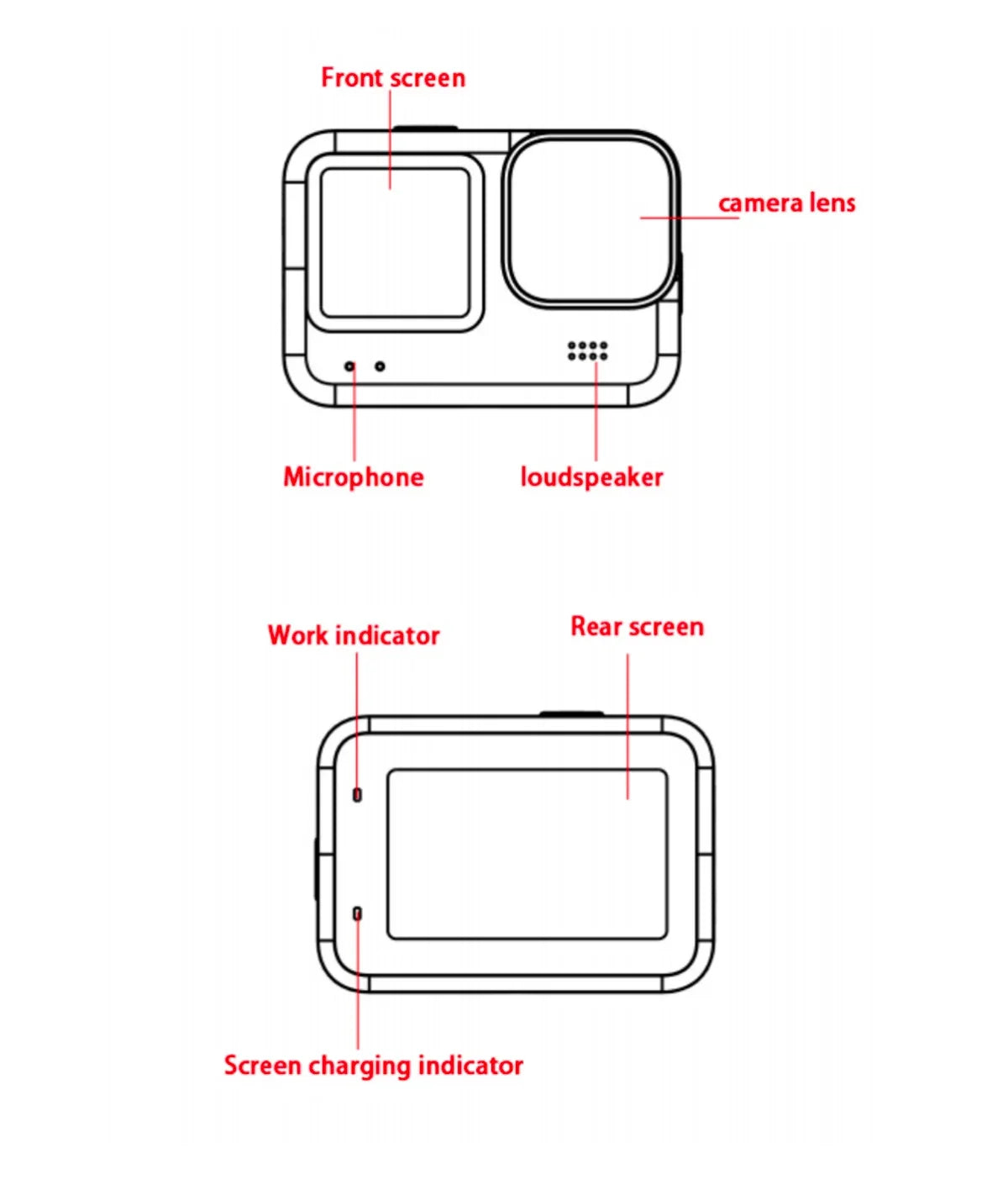 NEW CERASTES V9 4K WiFi Anti-shake Action Camera Go With Remote Control Screen Waterproof Sport Camera pro drive recorde